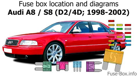 audi a8 rear junction box|Fuse Box Diagram Audi A8 / S8 (D2/4D; 1998.